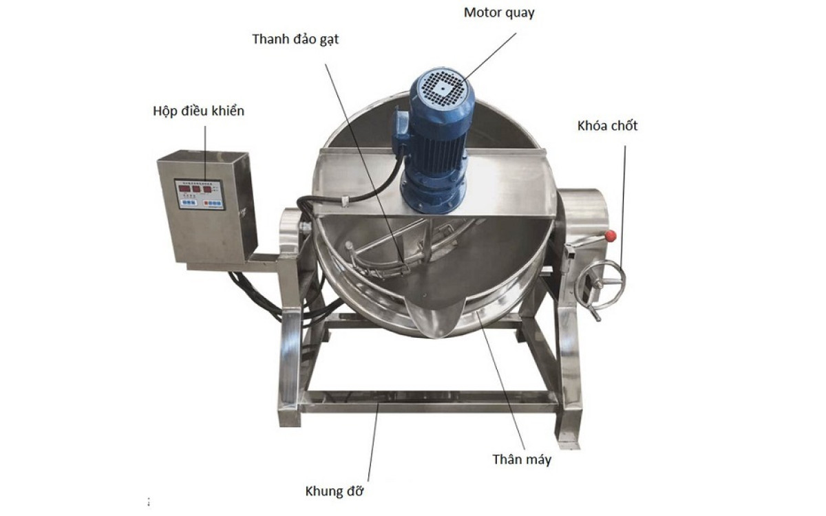 m&aacute;y x&agrave;o nh&acirc;n đậu xanh