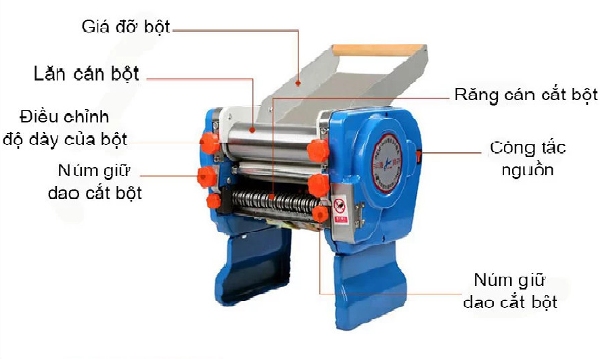 M&aacute;y c&aacute;n bột MT-200D1